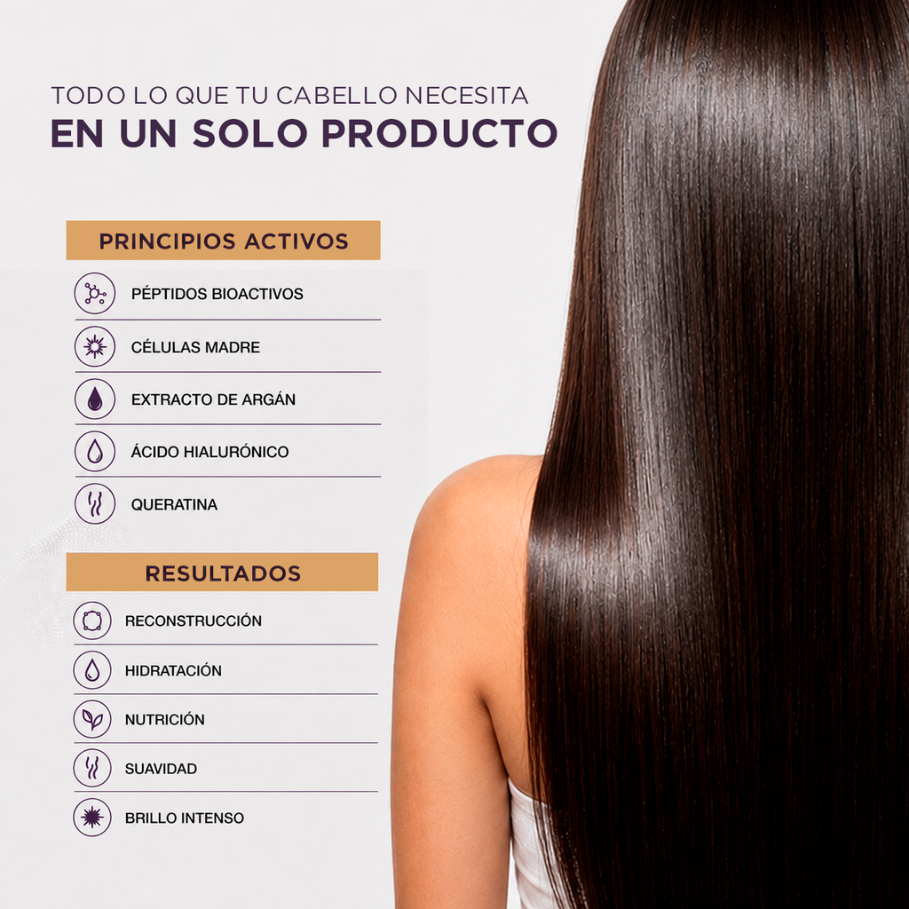 Kit Ritual Completo Células Madre