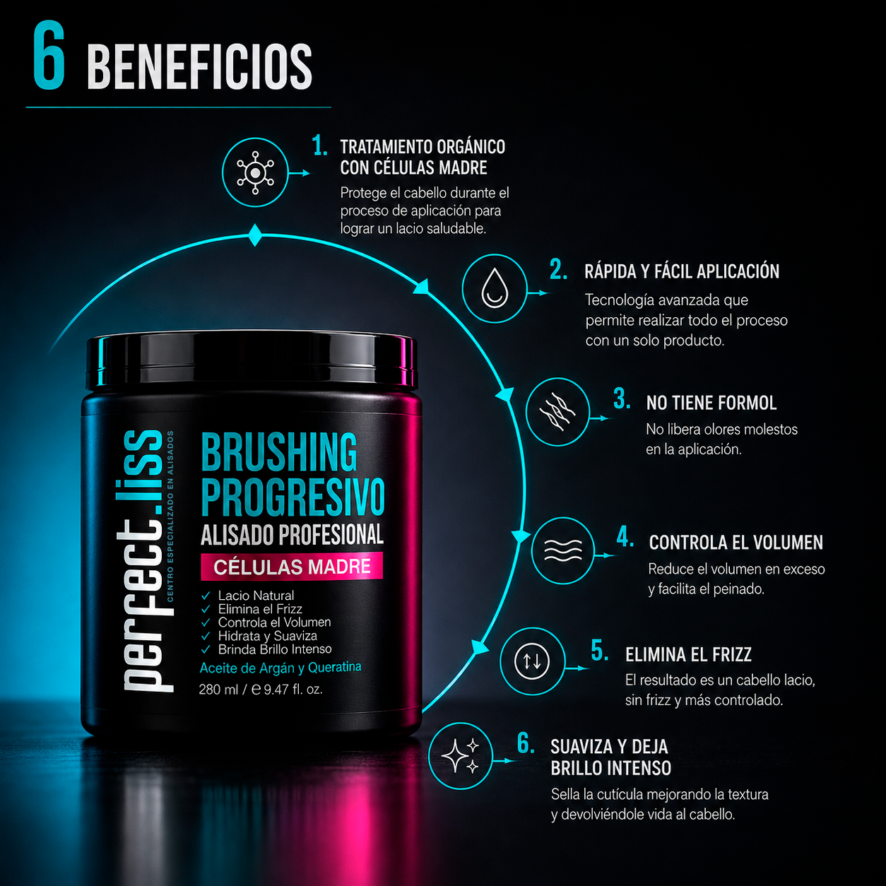Alisado Orgánico Profesional Células Madre
